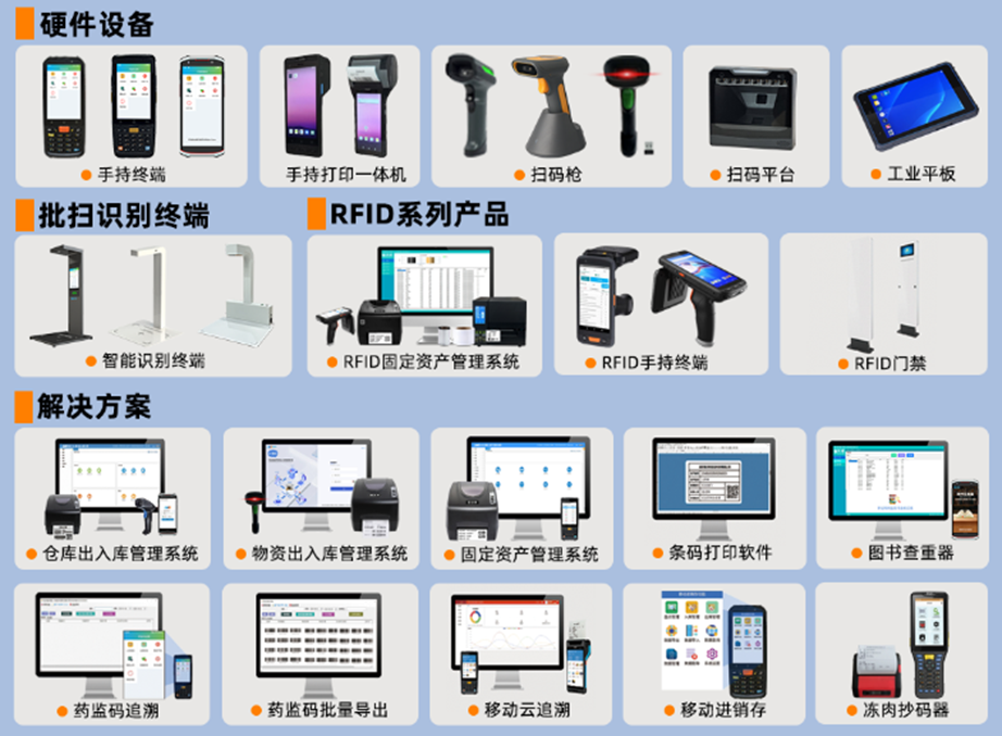 企业数字化管理不用东拼西凑，智沃邦软硬一体物联方案一站配齐