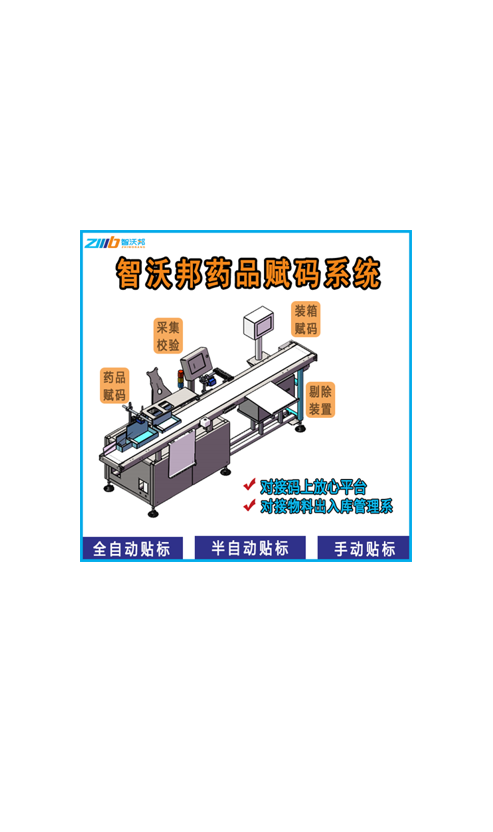 药品赋码系统