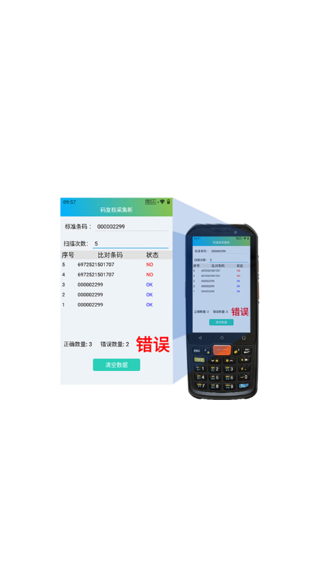 智沃邦码复核
