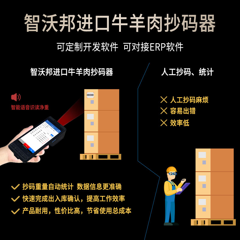 冻品冻肉出入库总件数总重量抄码快速抄码净重数字